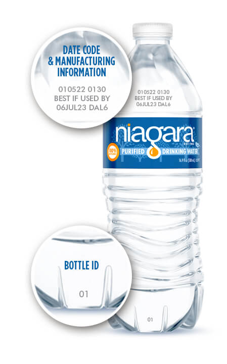 niagara water bottle